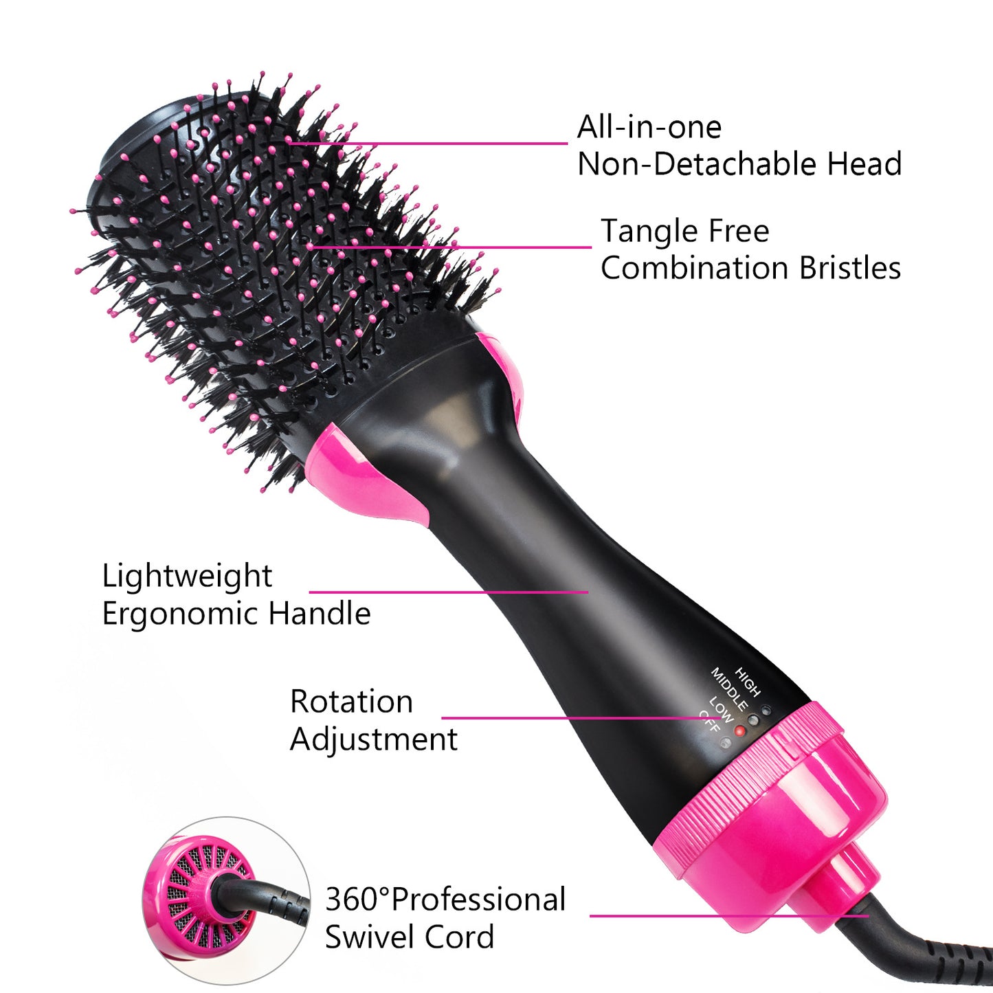 Hair Dryer Brush Blow Dryer Brush in One, Upgraded 4 in 1 Hair Dryer and Styler Volumizer with Negative Ion Anti-frizz Ceramic Titanium Barrel Hot Air Brush Hair Straightener Brush