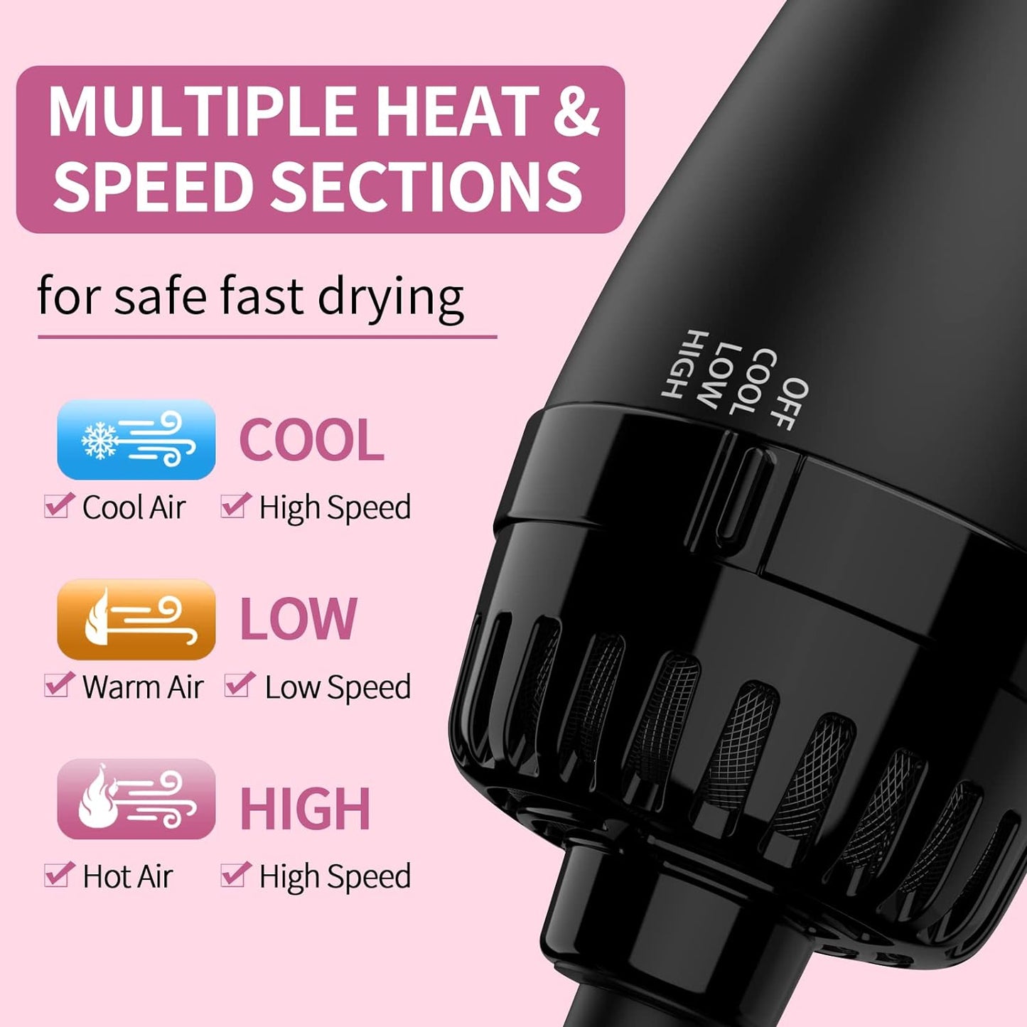 Hair Dryer Brush Blow Dryer Brush in One, Upgraded 4 in 1 Hair Dryer and Styler Volumizer with Negative Ion Anti-frizz Ceramic Titanium Barrel Hot Air Brush Hair Straightener Brush
